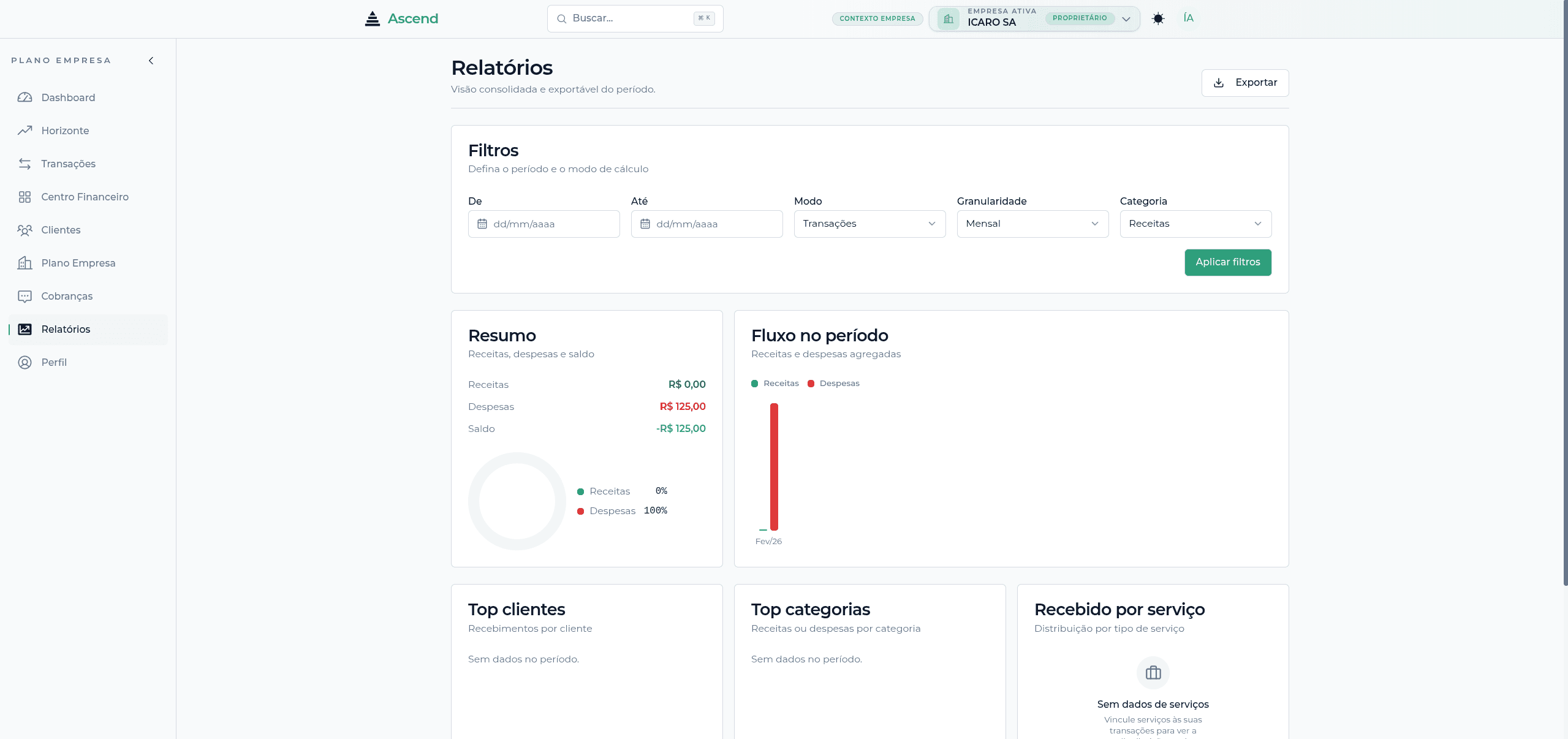 Relatórios Detalhados